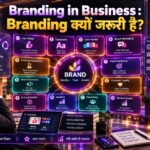 Branding in Business
